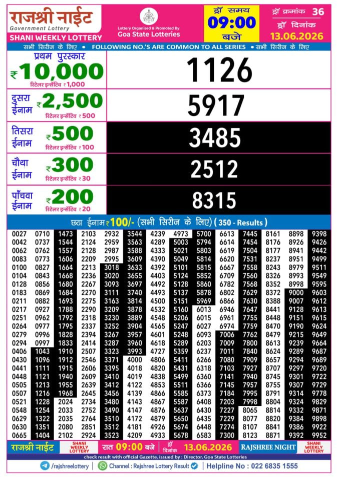 Rajshree 9 PM Result