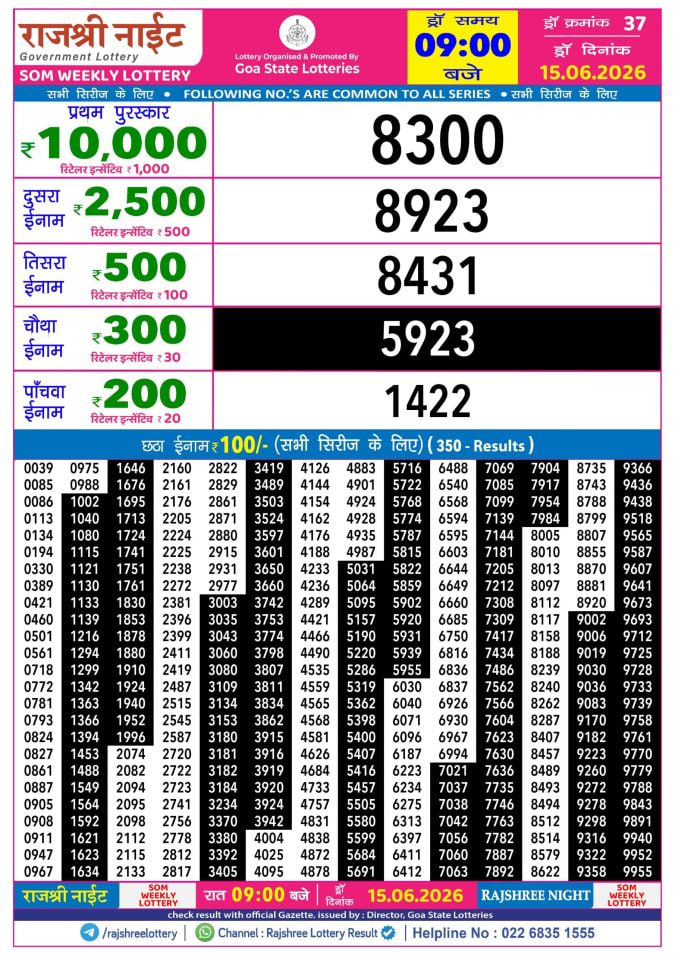Rajshree 9 PM Result
