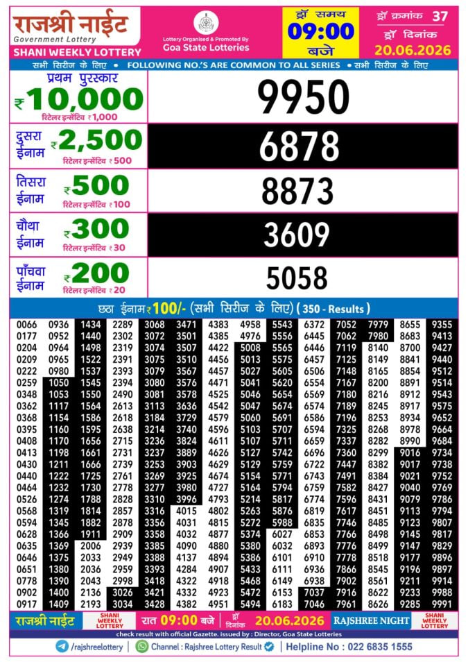 Rajshree 9 PM Result