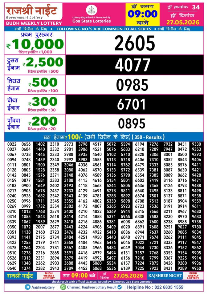 Rajshree 9 PM Result
