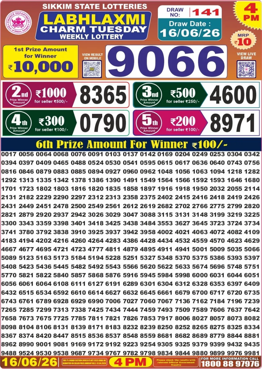 Labh Laxmi 4 PM Result
