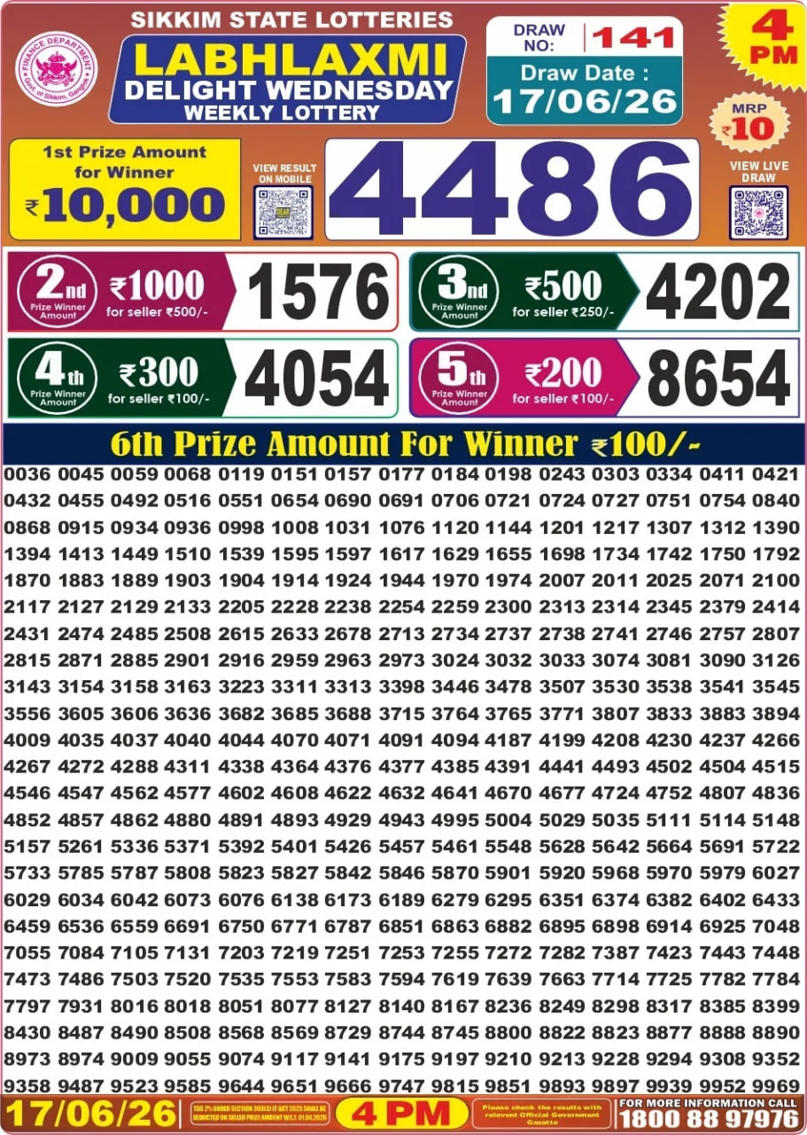 Labh Laxmi 4 PM Result