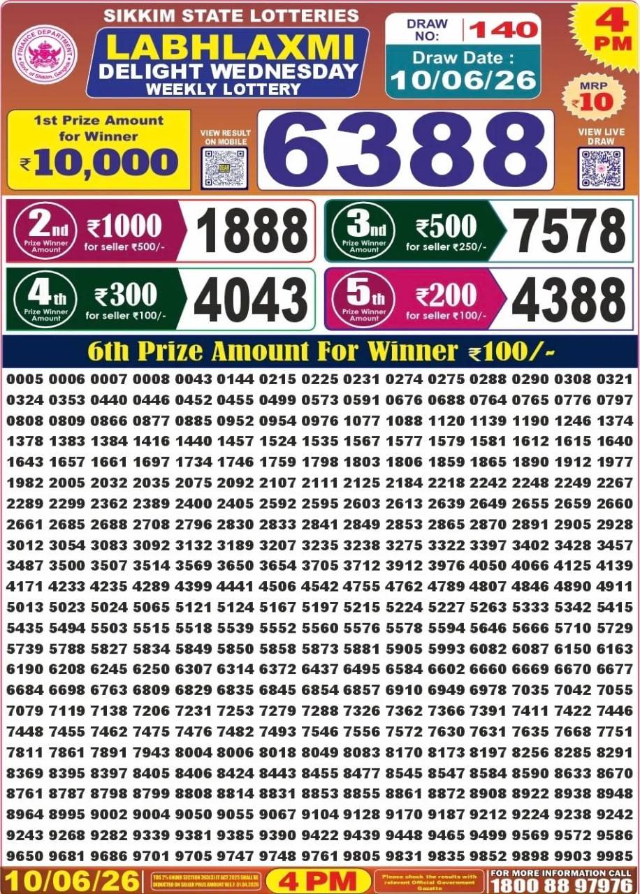 Labh Laxmi 4 PM Result