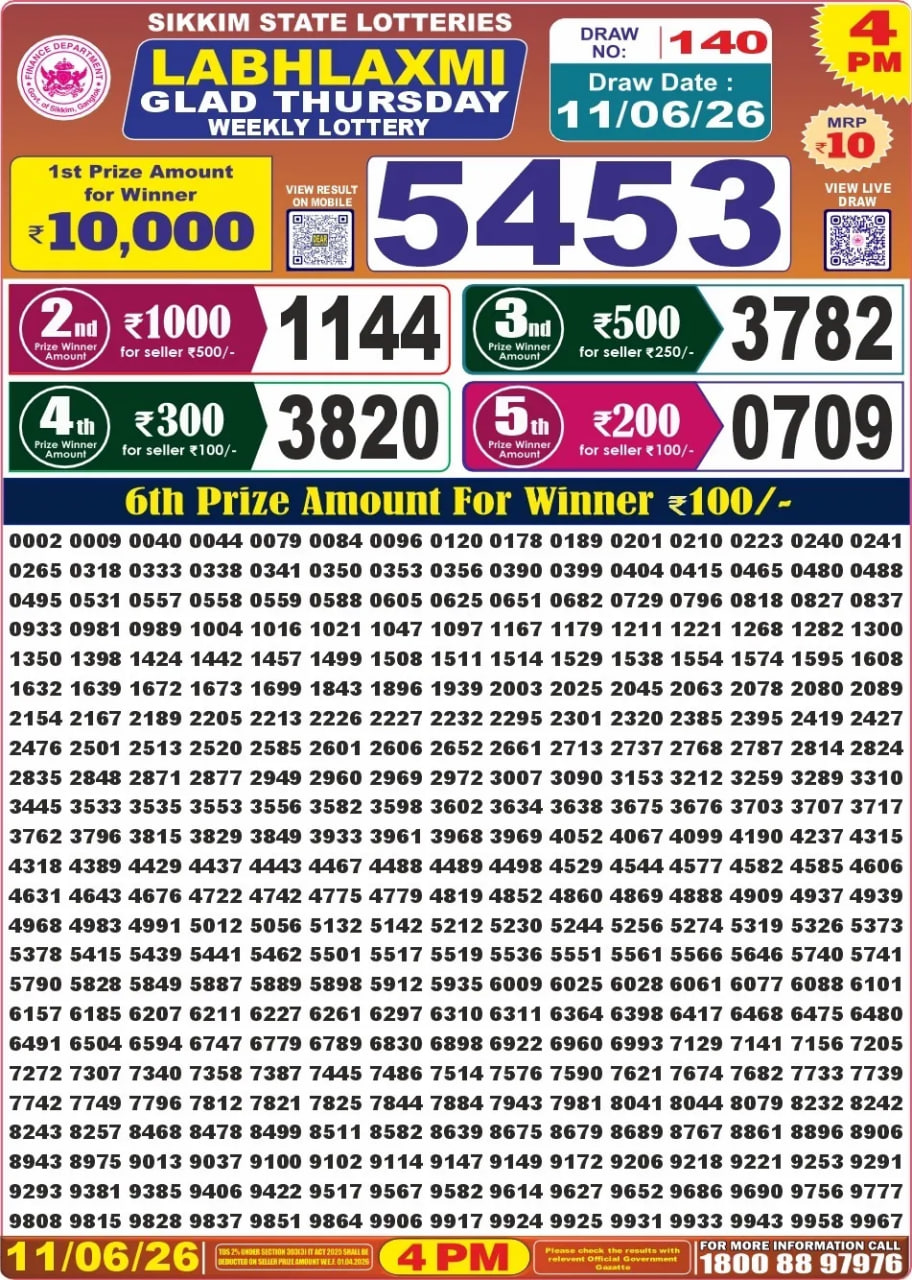 Labh Laxmi 4 PM Result
