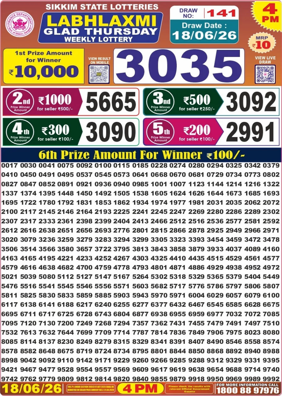 Labh Laxmi 4 PM Result