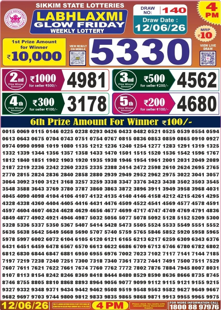 Labh Laxmi 4 PM Result