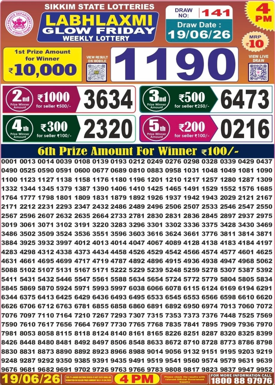 Labh Laxmi 4 PM Result
