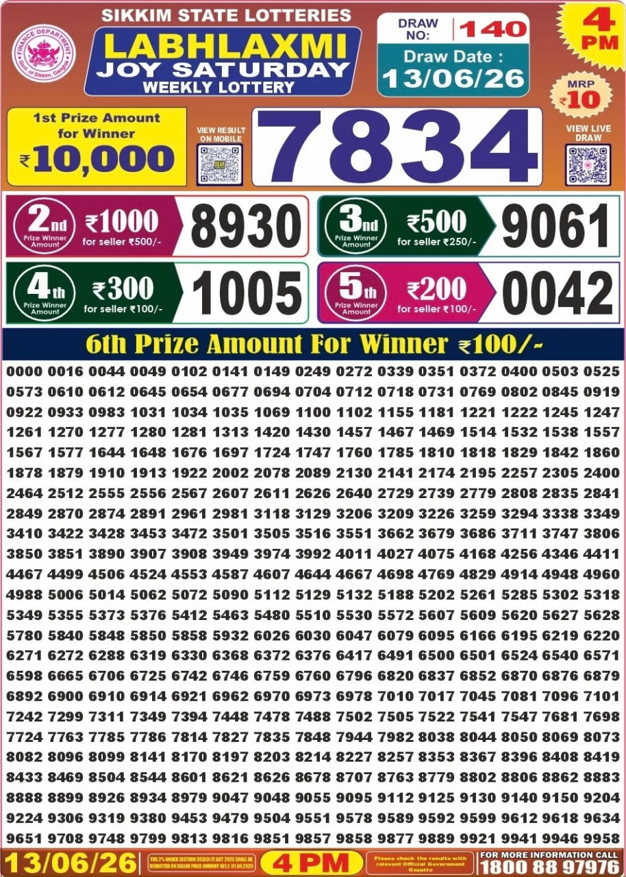 Labh Laxmi 4 PM Result