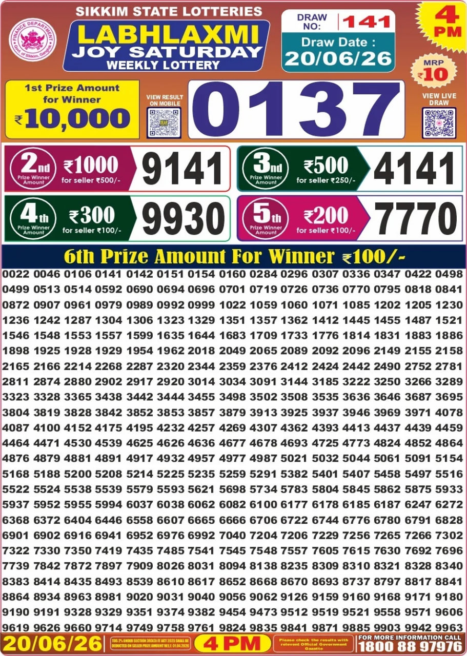 Labh Laxmi 4 PM Result