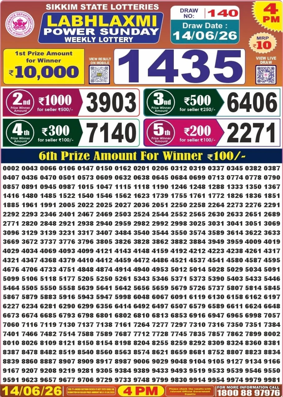 Labh Laxmi 4 PM Result