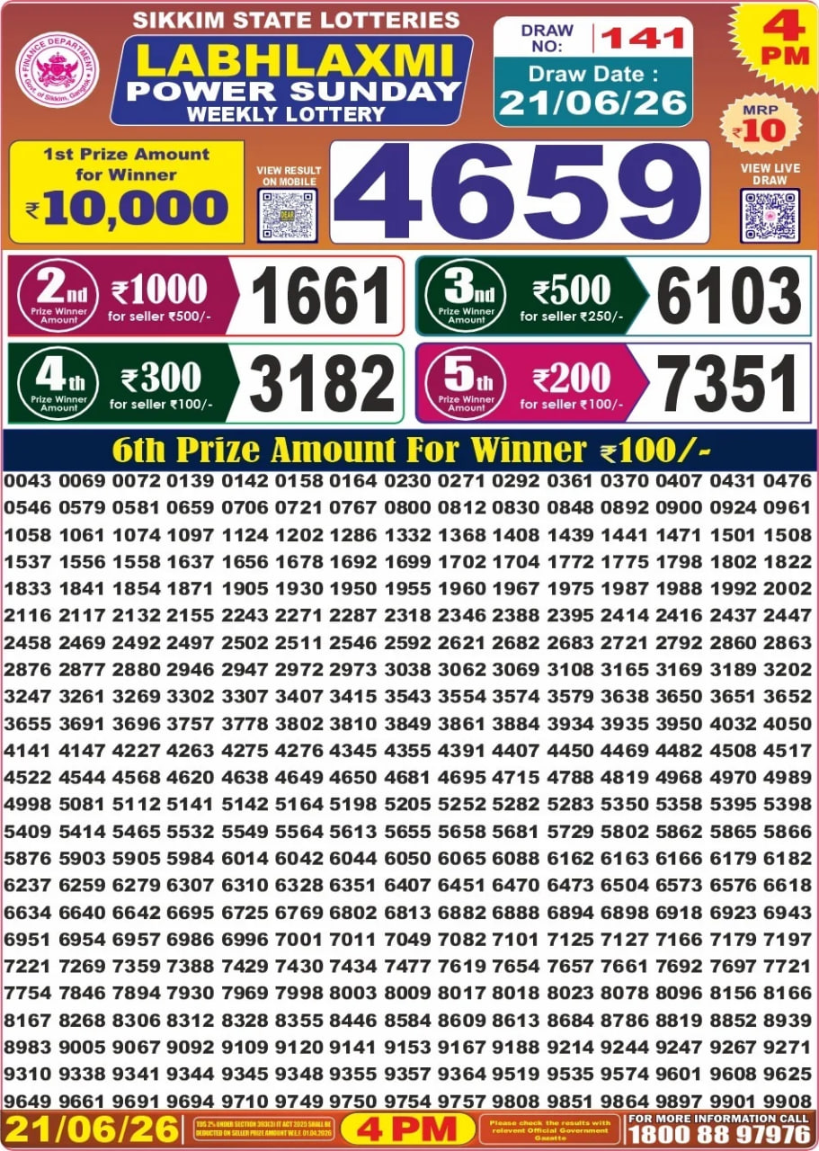 Labh Laxmi 4 PM Result