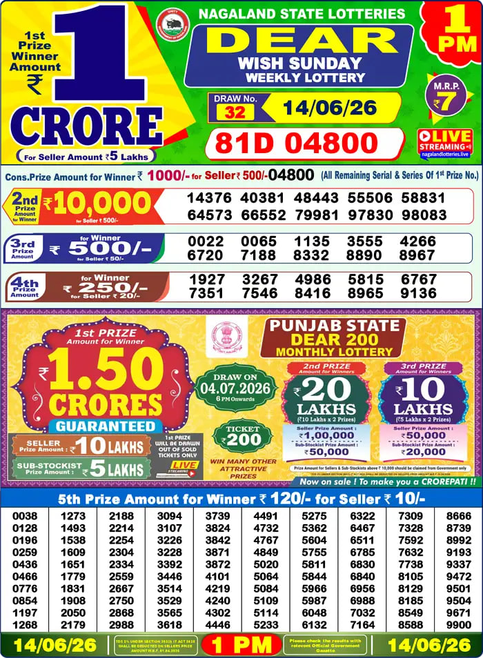 Dear Lottery Result 1&nbsp;PM – Live Draw Image