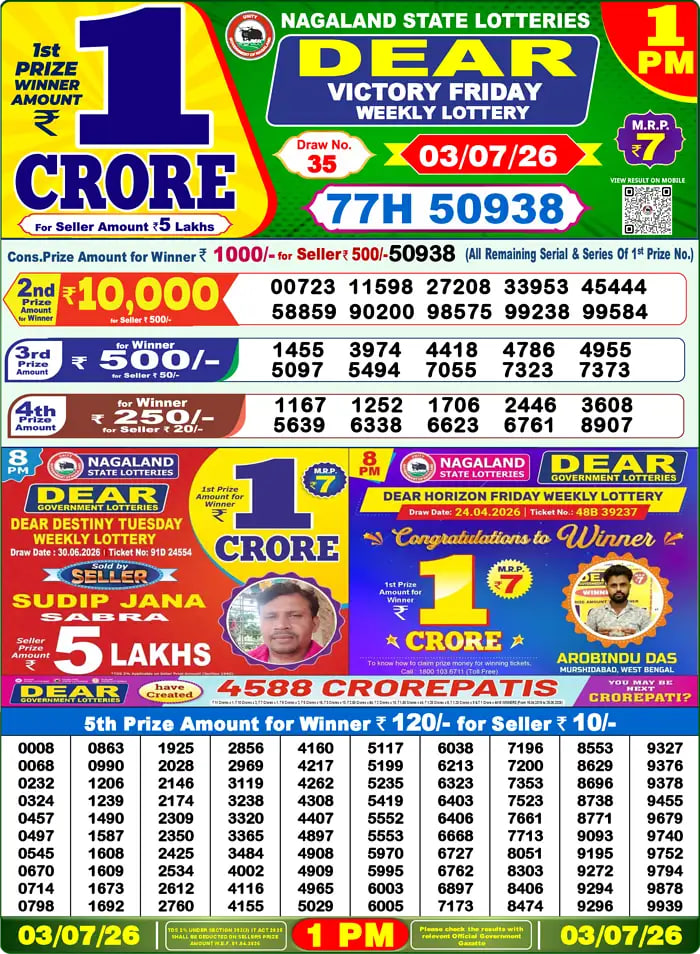 Dear Lottery Result 1&nbsp;PM – Live Draw Image