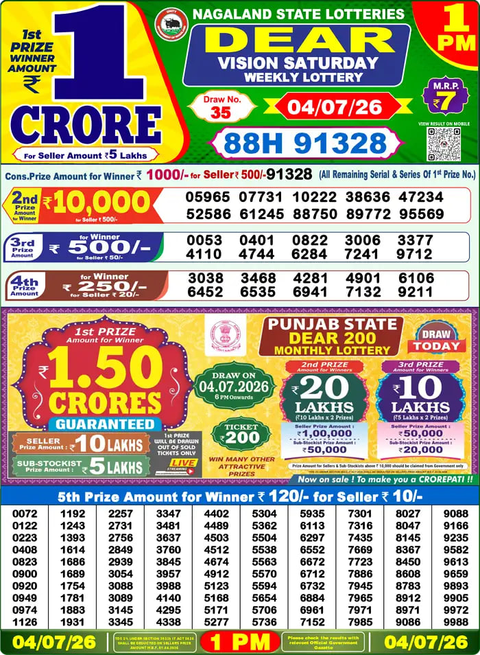 Dear Lottery 1 PM Result