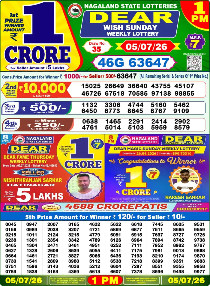 Dear Lottery Result 1&nbsp;PM – Live Draw Image