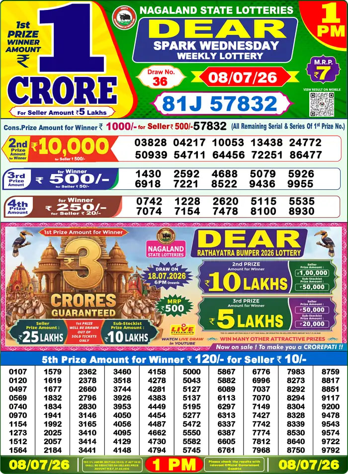 Dear Lottery Result 1&nbsp;PM – Live Draw Image
