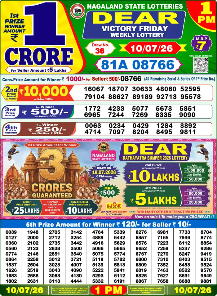Dear Lottery 1 PM Result