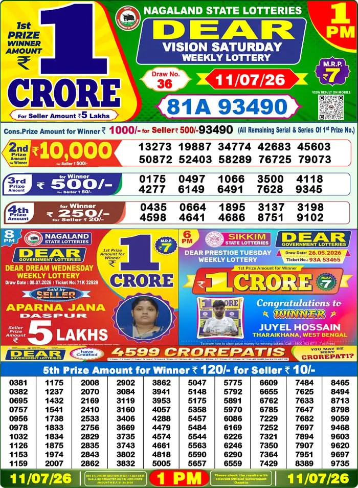 Dear Lottery Result 1&nbsp;PM – Live Draw Image