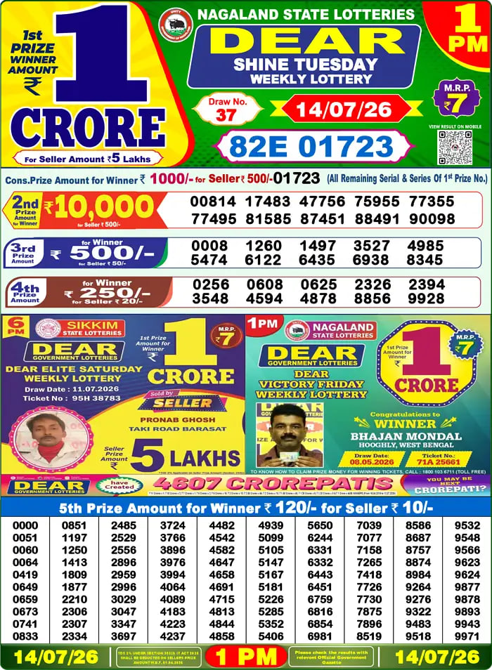Dear Lottery 1 PM Result