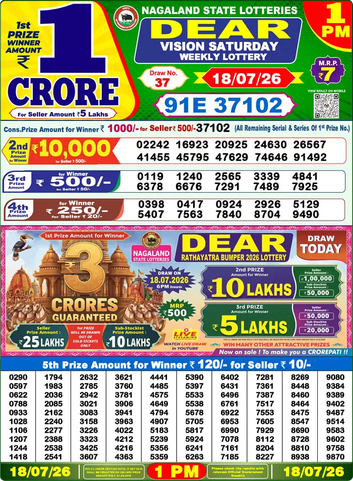 Dear Lottery Result 1&nbsp;PM – Live Draw Image