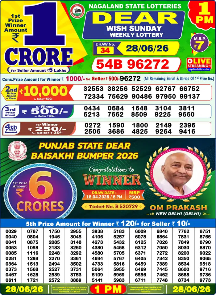Dear Lottery 1 PM Result