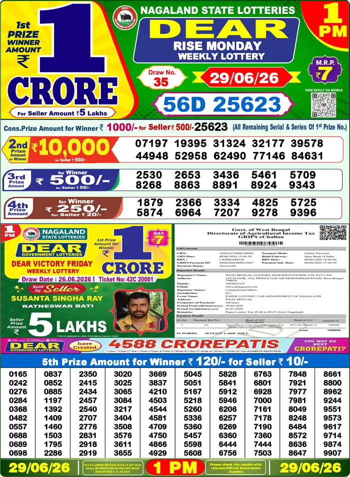 Dear Lottery Result 1&nbsp;PM – Live Draw Image