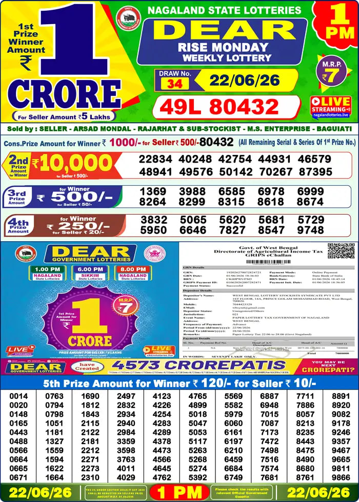 Dear Lottery Result 1&nbsp;PM – Live Draw Image