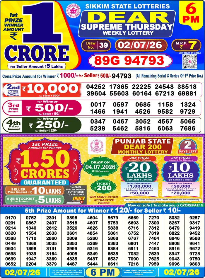 Dear Lottery6 PM Result