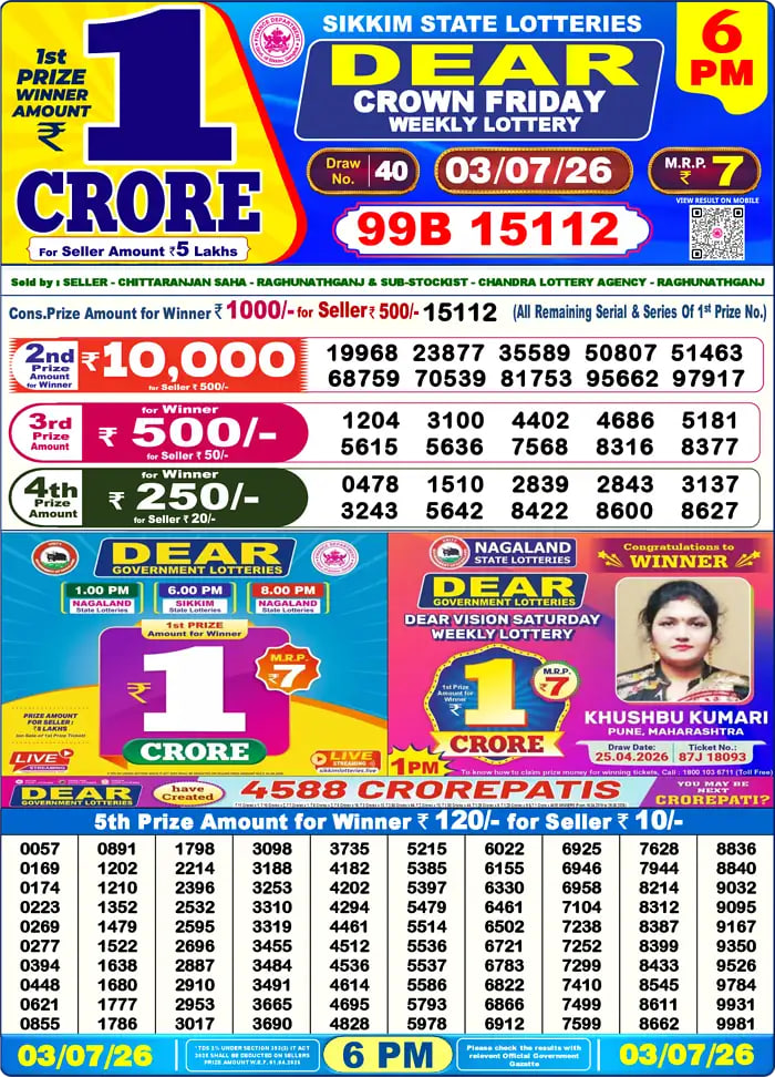 Dear Lottery Result 6&nbsp;PM – Live Draw Image
