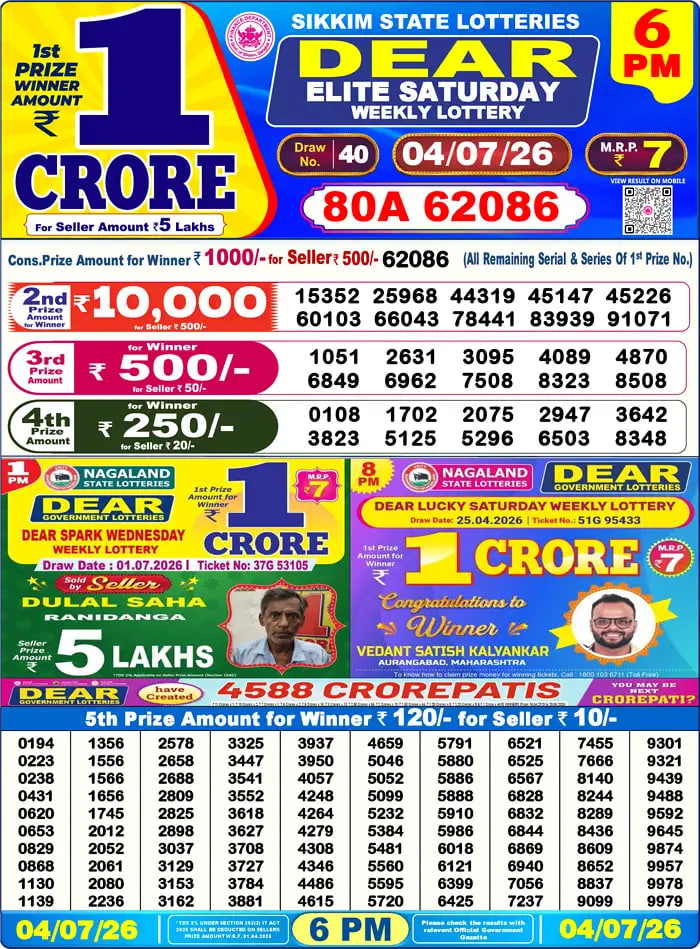 Dear Lottery6 PM Result