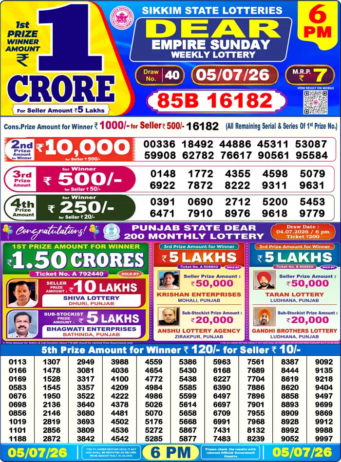 Dear Lottery Result 6&nbsp;PM – Live Draw Image
