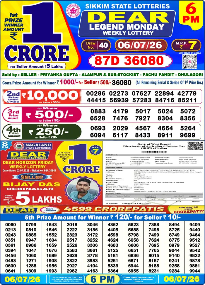 Dear Lottery6 PM Result