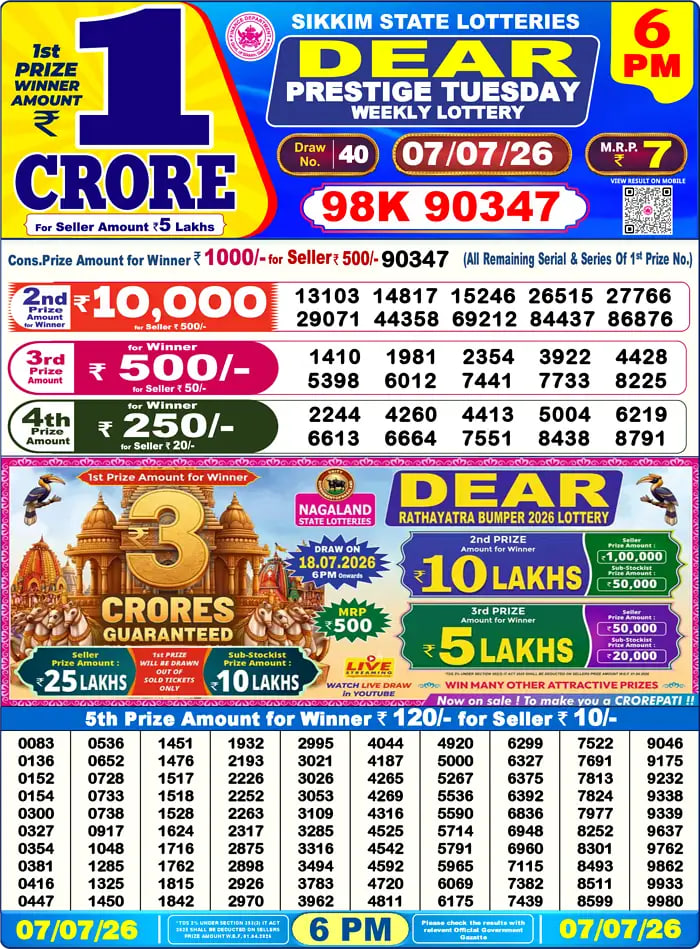 Dear Lottery6 PM Result