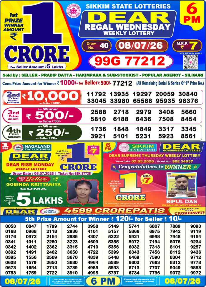 Dear Lottery Result 6&nbsp;PM – Live Draw Image