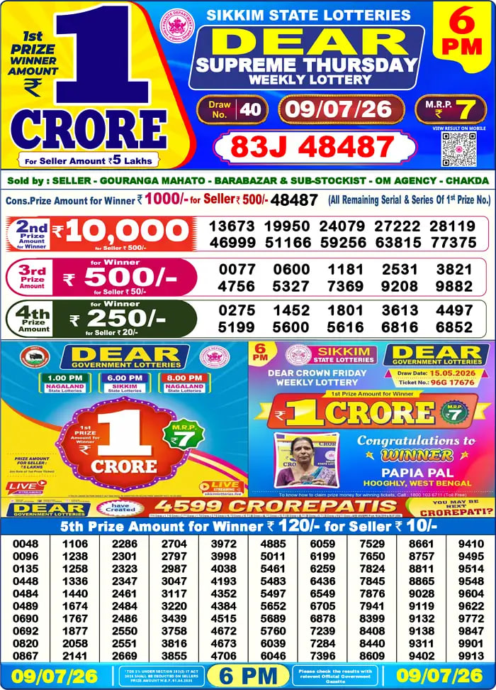 Dear Lottery6 PM Result