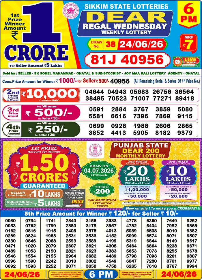 Dear Lottery6 PM Result