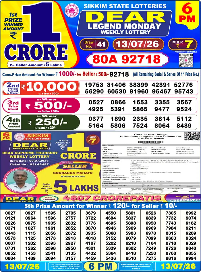 Dear Lottery6 PM Result