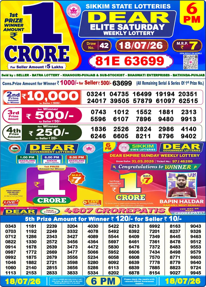 Dear Lottery Result 6&nbsp;PM – Live Draw Image