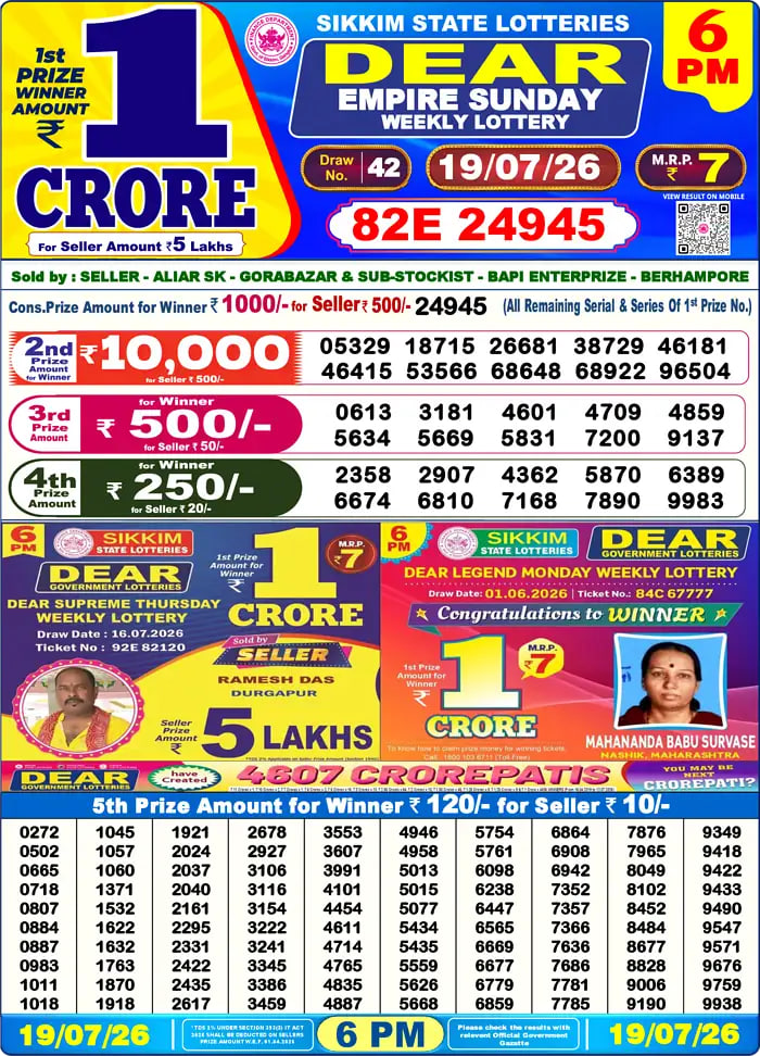 Dear Lottery Result 6&nbsp;PM – Live Draw Image