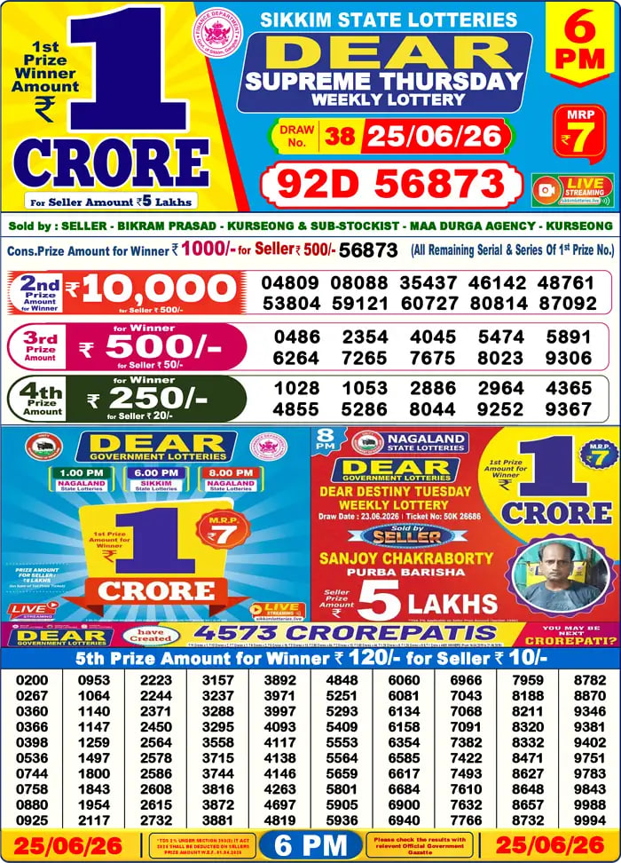 Dear Lottery6 PM Result