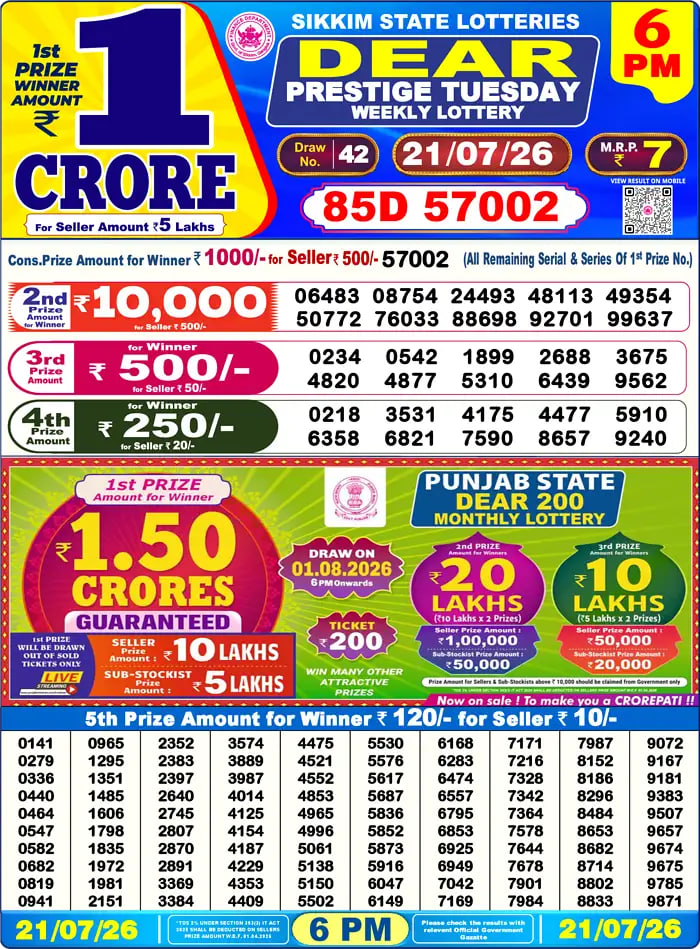 Dear Lottery6 PM Result