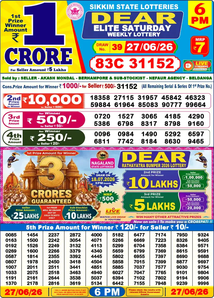 Dear Lottery6 PM Result