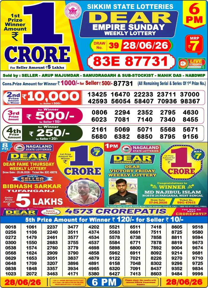 Dear Lottery6 PM Result