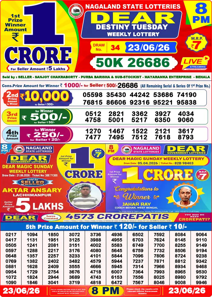 Dear Lottery Result 8&nbsp;PM – Live Draw Image