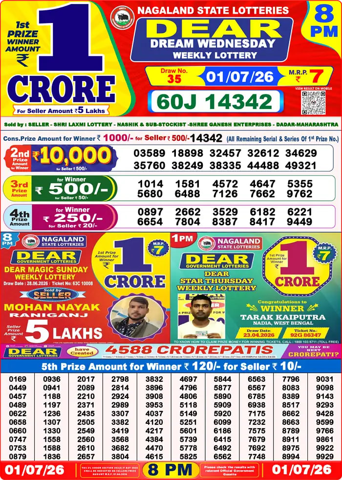 Dear Lottery Result 8&nbsp;PM – Live Draw Image