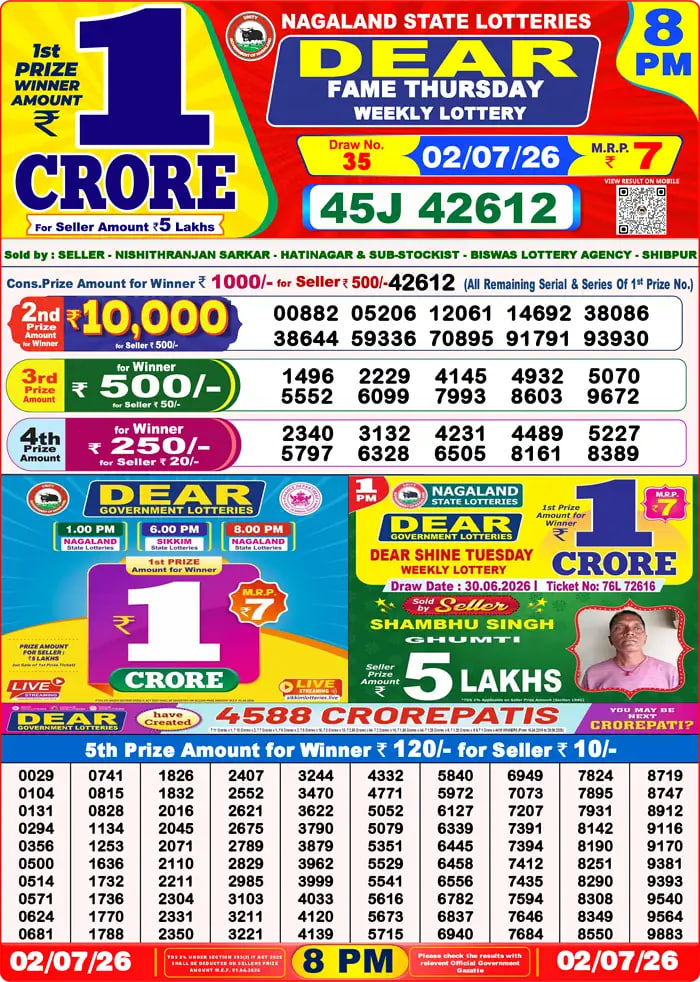 Dear Lottery 8 PM Result