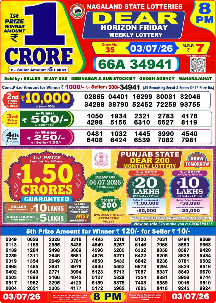 Dear Lottery Result 8&nbsp;PM – Live Draw Image