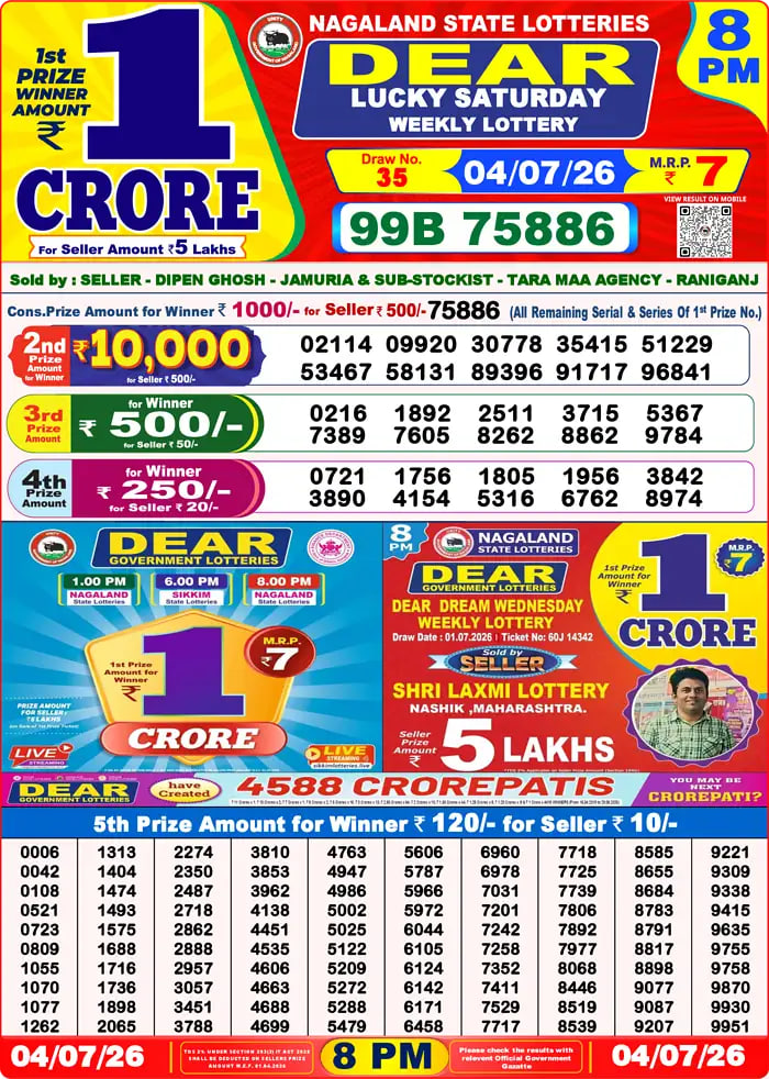 Dear Lottery 8 PM Result