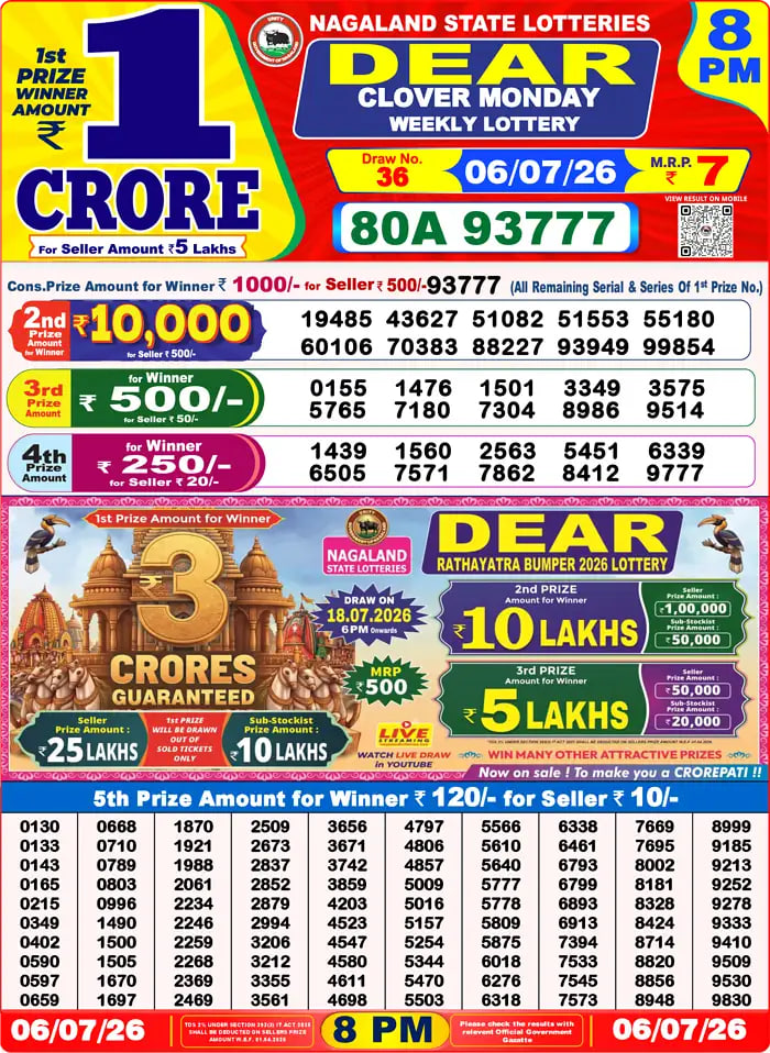 Dear Lottery 8 PM Result