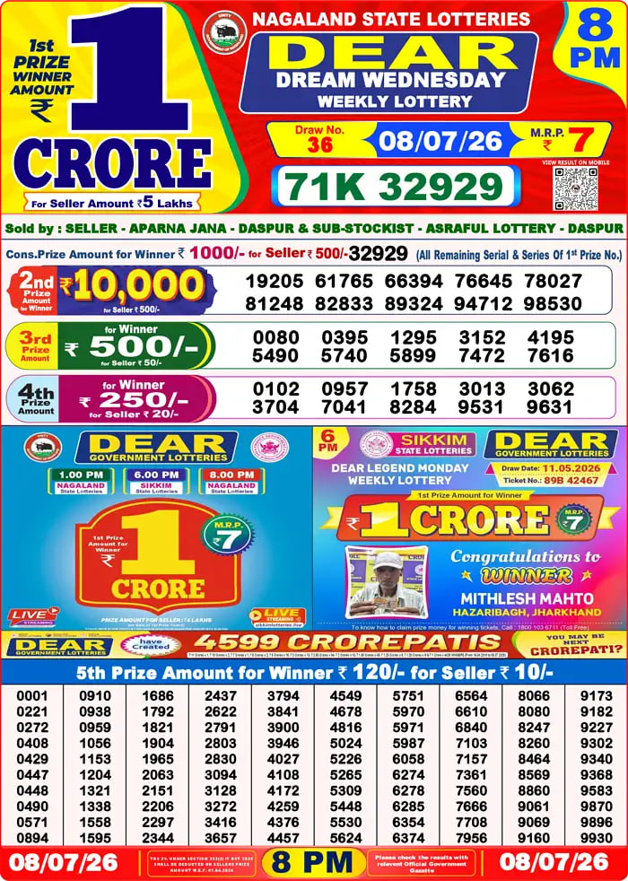 Dear Lottery Result 8&nbsp;PM – Live Draw Image